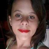 Derlandia from Baiano | Woman | 28 years old | Leo