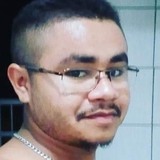 Marcimm5Wm from Quixada | Man | 32 years old | Pisces