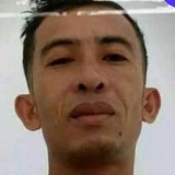 Rccalanbg from General Trias | Man | 38 years old | Aries