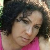 China from Manuel | Woman | 54 years old | Cancer