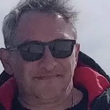 Ventasjorgea36 from Villa Carlos Paz | Man | 59 years old | Sagittarius