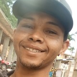 Pp from Teresopolis | Man | 33 years old | Aries
