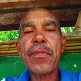 Joseramonlncnk from Lima | Man | 58 years old | Scorpio