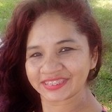 Marilopeslopo1 from Presidente Epitacio | Woman | 43 years old | Sagittarius