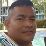 Richarrodriggs from Planeta Rica | Man | 45 years old | Sagittarius
