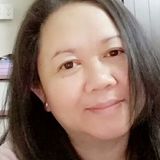 Nening from Iloilo | Woman | 50 years old | Scorpio