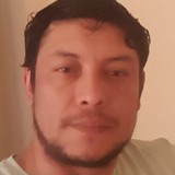 Cruzdelsurwajf from Trelew | Man | 38 years old | Sagittarius
