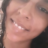 Luanaalves08J from Schroeder | Woman | 29 years old | Sagittarius