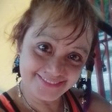Vim from Calauan | Woman | 54 years old | Libra
