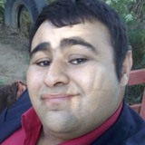 Raulhernanzadr from San Felipe | Man | 33 years old | Capricorn