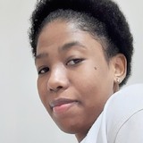 Tafarafabioki from Riyadh | Woman | 32 years old | Pisces