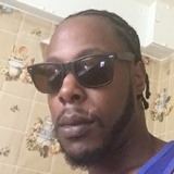 Storm from Nottingham | Man | 35 years old | Sagittarius