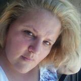 Leonor from Oshkosh | Woman | 38 years old | Scorpio