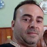 Jaulaselgallfu from General Villegas | Man | 52 years old | Cancer