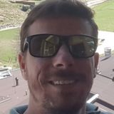 Hora from Innsbruck | Man | 44 years old | Scorpio