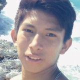 Cruzalonso1U0 from Chetumal | Man | 23 years old | Capricorn