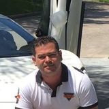 Chombo from Valle de Bravo | Man | 48 years old | Gemini