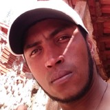 Luisfernandoxj from Sao Manuel | Man | 38 years old | Sagittarius