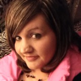 Nikmoore from Central City | Woman | 46 years old | Pisces