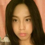 Flaquita from Toluca | Woman | 23 years old | Pisces