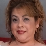 Rociopena22De from Tlalnepantla | Woman | 50 years old | Cancer