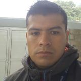 Crom from Córdoba | Man | 36 years old | Aquarius