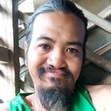 Jepeelubobq from Sagay | Man | 40 years old | Cancer