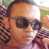 Nogueiralamalb from Sao Jose de Piranhas | Man | 28 years old | Sagittarius