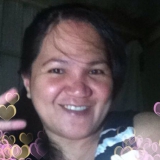 Jenny from Bayan | Woman | 45 years old | Capricorn