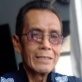 Arqleonmanduix from Chilpancingo de los Bravos | Man | 70 years old | Capricorn