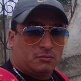 Fidelsobreviow from Tuxpan de Rodriguez Cano | Man | 43 years old | Libra