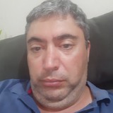 Carlosrodh from Carregado | Man | 46 years old | Aquarius