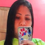 Elianemanducqv from Uarini | Woman | 38 years old | Sagittarius