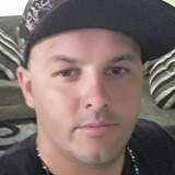 Ribeiroalvam from Charqueadas | Man | 46 years old | Libra