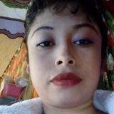 Ana from Chalco de Diaz Covarrubias | Woman | 32 years old | Cancer