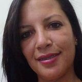 Tathy from Jose Bonifacio | Woman | 39 years old | Libra