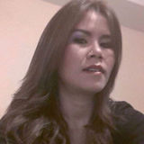Newtothis from Manchester | Woman | 40 years old | Capricorn