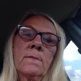 Browneyedgirl from Pontotoc | Woman | 67 years old | Cancer