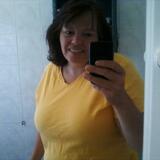 Malena from Hurricane | Woman | 45 years old | Gemini
