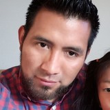 Perez from Springfield | Man | 32 years old | Aries