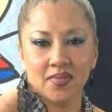 Laura from Apodaca | Woman | 50 years old | Cancer