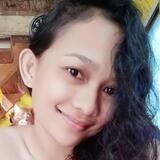 Mathalonny from Pusan | Woman | 36 years old | Libra