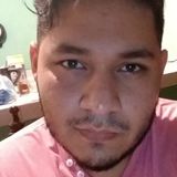 Chuy from Penjamo | Man | 30 years old | Sagittarius