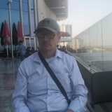 Tarojosephap from Kuwait | Man | 65 years old | Aries