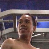 Adzkie from Bacolod City | Man | 35 years old | Scorpio