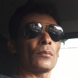 Manoel from Macatuba | Man | 50 years old | Pisces