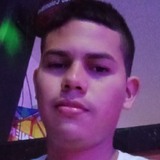 Maikoljesus11G from Cerete | Man | 27 years old | Capricorn