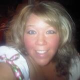 Rubye from Tahlequah | Woman | 36 years old | Scorpio