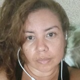 Dm45T from Apatzingan de la Constitucion | Woman | 43 years old | Aries