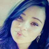 Biiancagarci80 from Birigui | Woman | 31 years old | Pisces